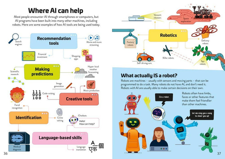 Usborne Understanding AI