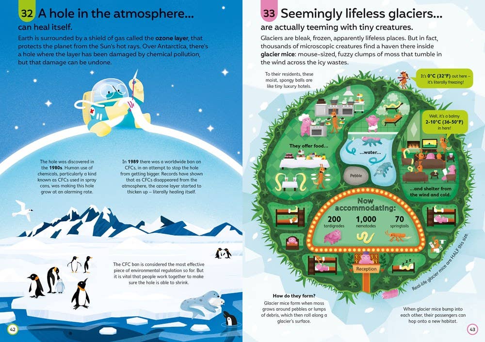 Usborne 100 Things to Know About Planet Earth