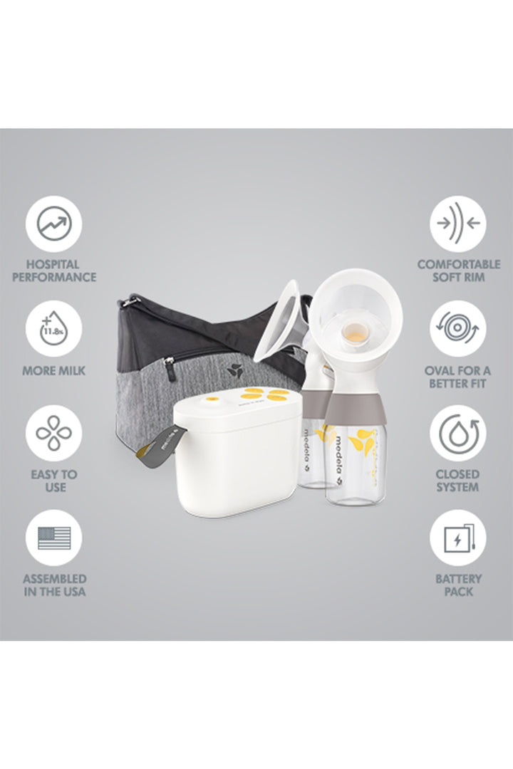 Medela Pump In Style With Max Flow Breast Pump