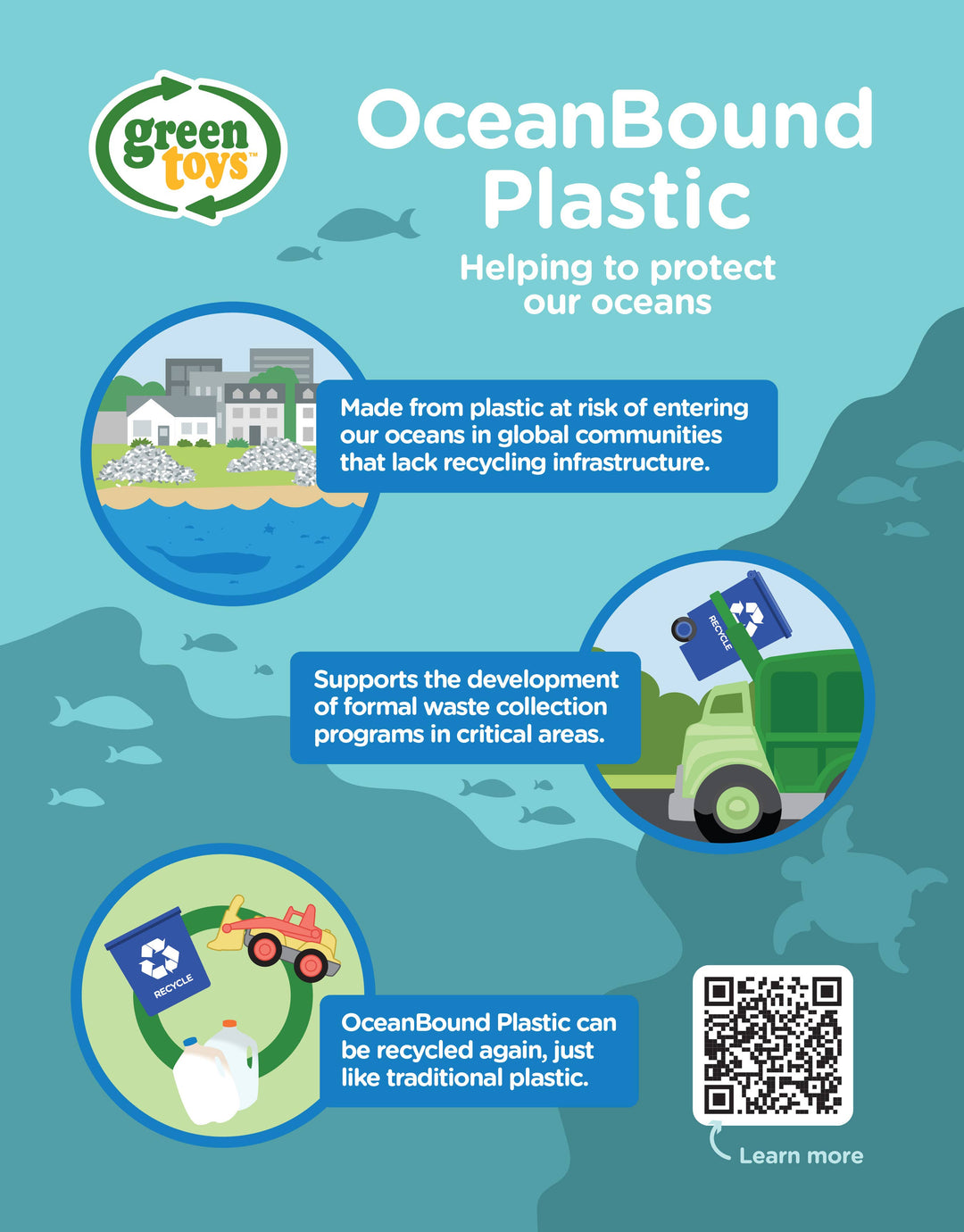 Green Toys OceanBound- Scooper