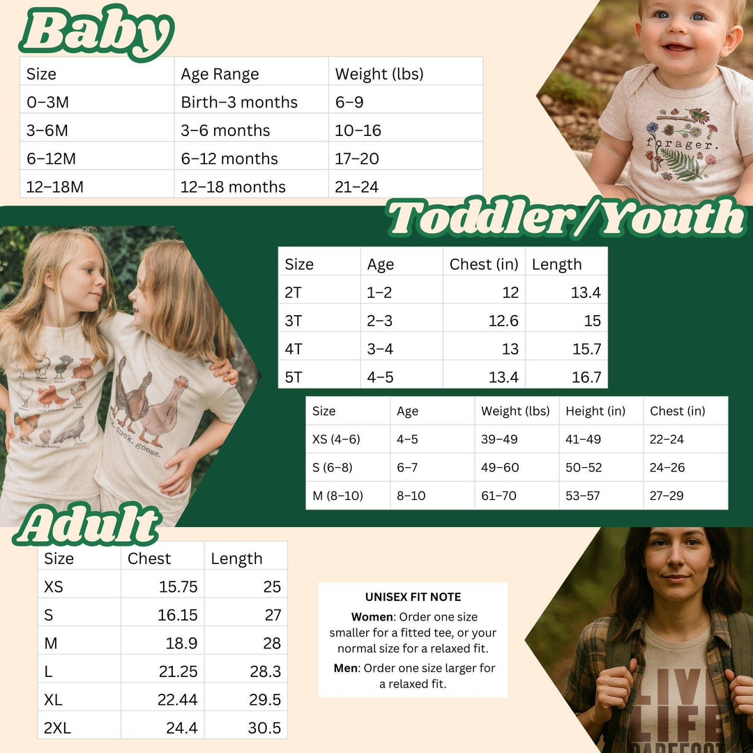 Barefoot Baby Three Fish Onesie