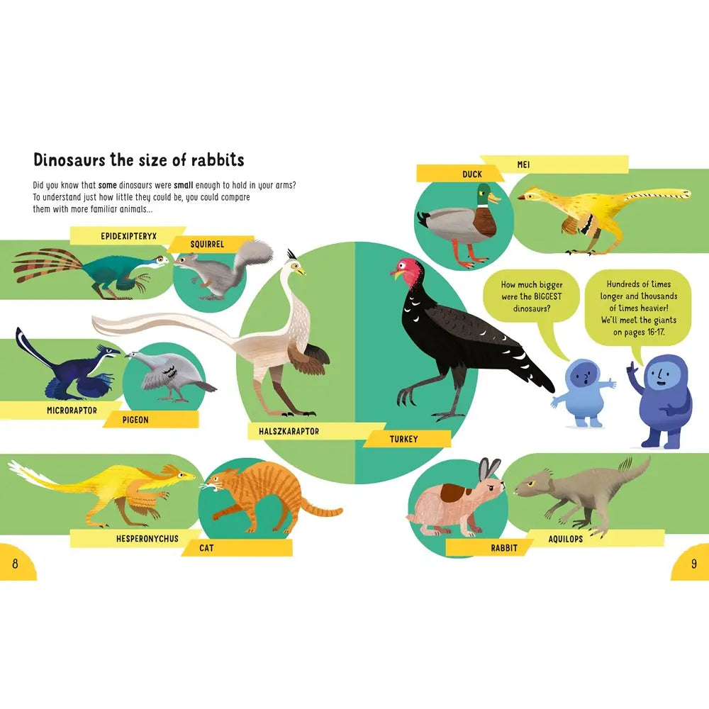 Usborne Lots of Things To Know About Dinosaurs