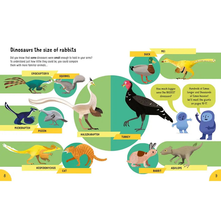 Usborne Lots of Things To Know About Dinosaurs