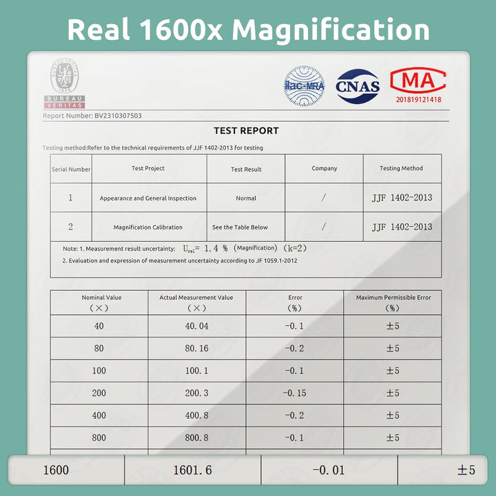 Science Can Microscope Lab Edition