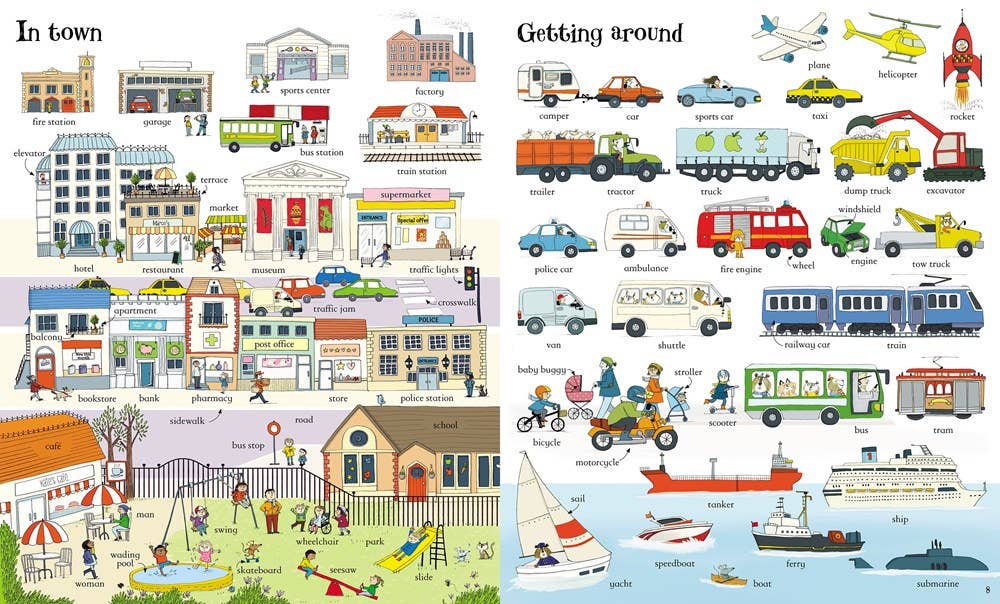 Usborne Big Book Of Words