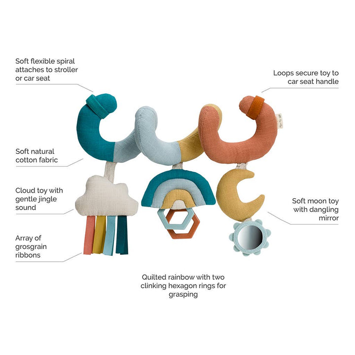 Itzy Ritzy Bitzy Bespoke Itzy Bitzy Spiral Car Seat Activity Toy - Rainbow
