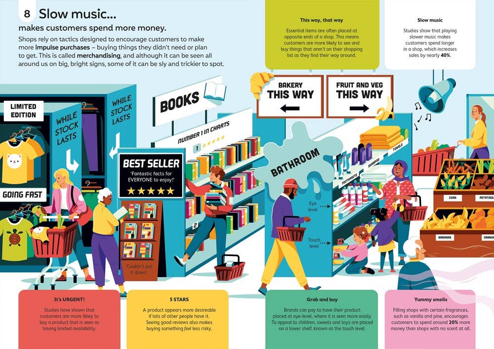 Usborne 100 Things to Know About Money