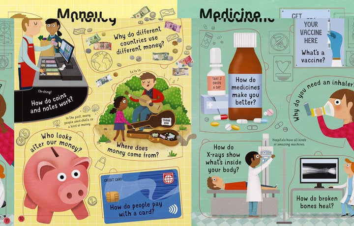 Usborne Lift-The-Flap Questions & Answers How Does It Work?