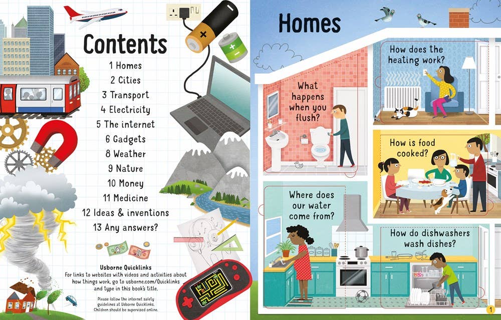Usborne Lift-The-Flap Questions & Answers How Does It Work?