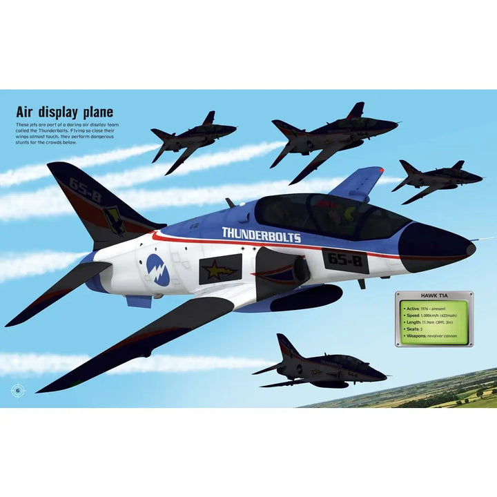 Usborne Build Your Own Planes Sticker Book