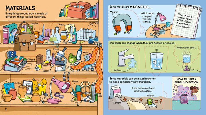 Look Inside Science: Usborne