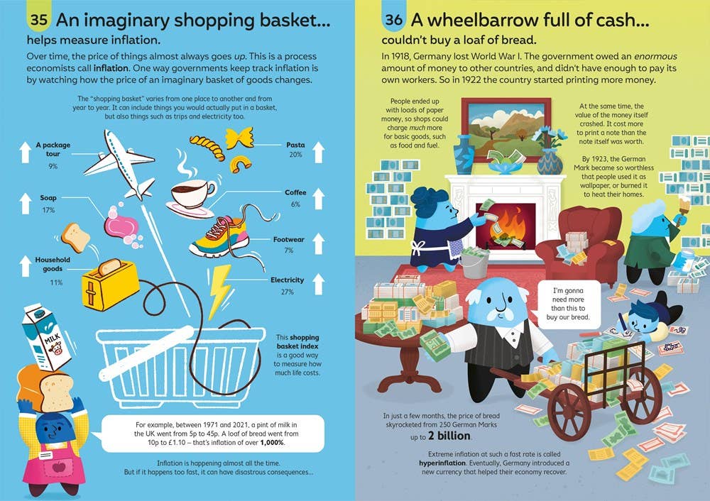 Usborne 100 Things to Know About Money