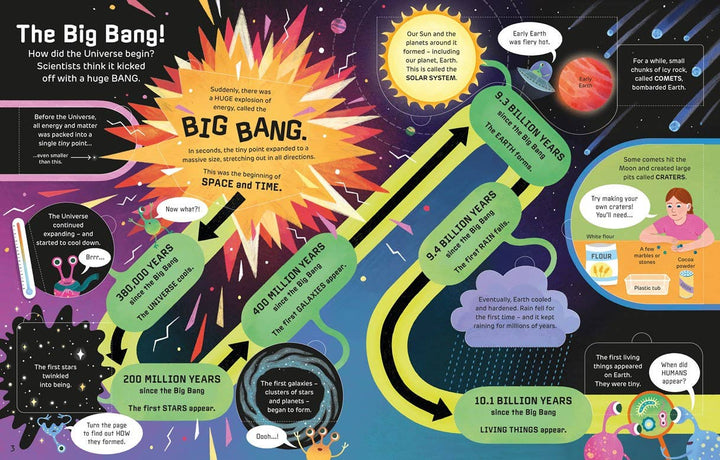 Usborne How It Works: The Universe