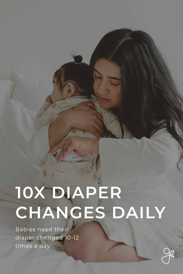 Goumi Grow With You Footie + Snug Fit - Midnight